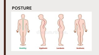 POSTURE
 