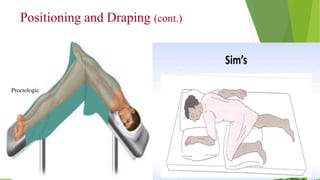 Positioning and Draping (cont.)
Proctologic
 