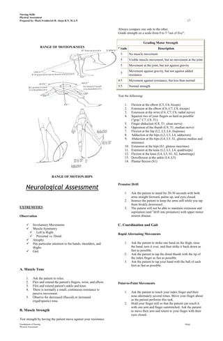 Nursing Skills
Physical Assessment
Prepared by: Mark Fredderick R. Abejo R.N, M.A.N                                                                                 17

                                                                        Always compare one side to the other.
                                                                        Grade strength on a scale from 0 to 5 "out of five":

                                                                                              Grading Motor Strength
                     RANGE OF MOTION:KNEES                              Grade                            Description
                                                                        0/5        No muscle movement
                                                                        1/5        Visible muscle movement, but no movement at the joint
                                                                        2/5        Movement at the joint, but not against gravity
                                                                                   Movement against gravity, but not against added
                                                                        3/5
                                                                                   resistance
                                                                        4/5        Movement against resistance, but less than normal
                                                                        5/5        Normal strength

                                                                        Test the following:

                                                                              1.    Flexion at the elbow (C5, C6, biceps)
                                                                              2.    Extension at the elbow (C6, C7, C8, triceps)
                                                                              3.    Extension at the wrist (C6, C7, C8, radial nerve)
                                                                              4.    Squeeze two of your fingers as hard as possible
                                                                                    ("grip," C7, C8, T1)
                                                                              5.    Finger abduction (C8, T1, ulnar nerve)
                                                                              6.    Oppostion of the thumb (C8, T1, median nerve)
                                                                              7.    Flexion at the hip (L2, L3, L4, iliopsoas)
                                                                              8.    Adduction at the hips (L2, L3, L4, adductors)
                                                                              9.    Abduction at the hips (L4, L5, S1, gluteus medius and
                                                                                    minimus)
                                                                              10.   Extension at the hips (S1, gluteus maximus)
                                                                              11.   Extension at the knee (L2, L3, L4, quadriceps)
                                                                              12.   Flexion at the knee (L4, L5, S1, S2, hamstrings)
                                                                              13.   Dorsiflexion at the ankle (L4, L5)
                                                                              14.   Plantar flexion (S1)



                           RANGE OF MOTION:HIPS

                                                                        Pronator Drift
      Neurological Assessment
                                                                              1.    Ask the patient to stand for 20-30 seconds with both
                                                                                    arms straight forward, palms up, and eyes closed.
                                                                              2.    Instruct the patient to keep the arms still while you tap
                                                                                    them briskly downward.
EXTREMITIES                                                                   3.    The patient will not be able to maintain extension and
                                                                                    supination (and "drift into pronation) with upper motor
Observation                                                                         neuron disease.

       Involuntary Movements                                           C. Coordination and Gait
       Muscle Symmetry
        Left to Right                                                 Rapid Alternating Movements
        Proximal vs. Distal
       Atrophy
       Pay particular attention to the hands, shoulders, and                 1.    Ask the patient to strike one hand on the thigh, raise
         thighs.                                                                    the hand, turn it over, and then strike it back down as
       Gait                                                                        fast as possible.
                                                                              2.    Ask the patient to tap the distal thumb with the tip of
                                                                                    the index finger as fast as possible.
                                                                              3.    Ask the patient to tap your hand with the ball of each
                                                                                    foot as fast as possible.
A. Muscle Tone

      1.     Ask the patient to relax.
      2.     Flex and extend the patient's fingers, wrist, and elbow.   Point-to-Point Movements
      3.     Flex and extend patient's ankle and knee.
      4.     There is normally a small, continuous resistance to
             passive movement.                                                1.    Ask the patient to touch your index finger and their
      5.     Observe for decreased (flaccid) or increased                           nose alternately several times. Move your finger about
             (rigid/spastic) tone.                                                  as the patient performs this task.
                                                                              2.    Hold your finger still so that the patient can touch it
                                                                                    with one arm and finger outstretched. Ask the patient
B. Muscle Strength                                                                  to move their arm and return to your finger with their
                                                                                    eyes closed.
Test strength by having the patient move against your resistance.
Foundations of Nursing                                                                                                         Abejo
Physical Assessment
 
