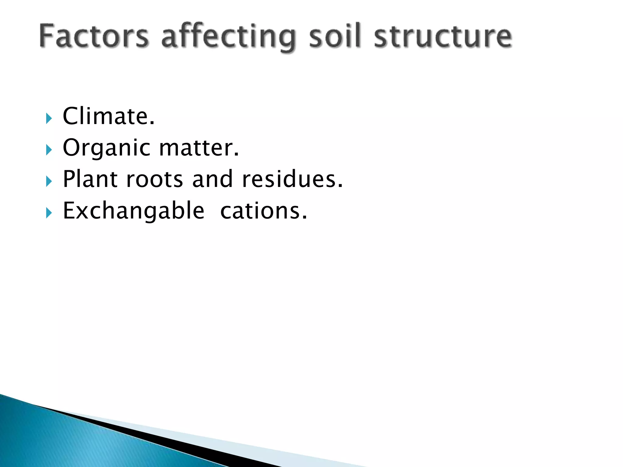  Climate.
 Organic matter.
 Plant roots and residues.
 Exchangable cations.
 