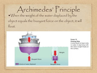 Physical; ch. 11; fluid mechanics | ZIP