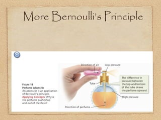 More Bernoulli’s Principle
 
