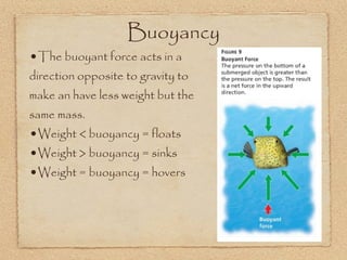 Buoyancy
•The buoyant force acts in a
direction opposite to gravity to
make an have less weight but the
same mass.
•Weight < buoyancy = floats
•Weight > buoyancy = sinks
•Weight = buoyancy = hovers
 