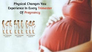 Physical Changes You
Experience In Every Trimester
Of Pregnancy
 