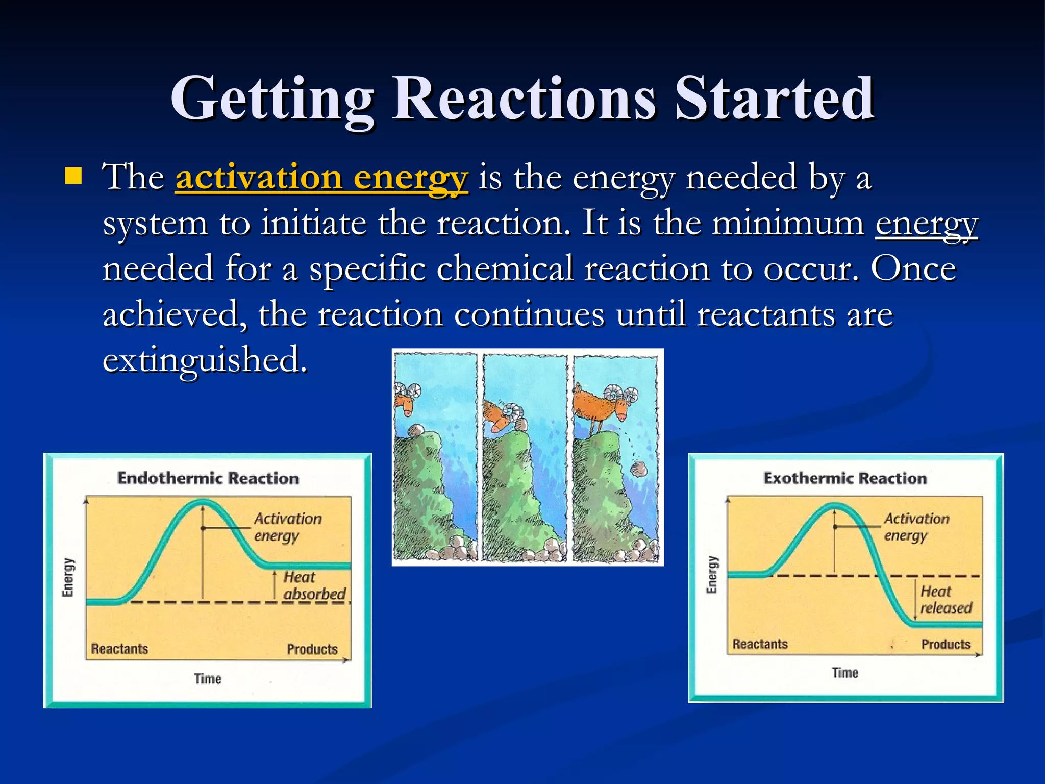 Getting Reactions Started The  activation energy   is the energy needed by a system to initiate the reaction. It is the minimum  energy  needed for a specific chemical reaction to occur. Once achieved, the reaction continues until reactants are extinguished. 