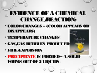 Physical & Chemical Changes | PPT