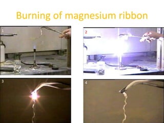 Burning of magnesium ribbon
1 2
3 4
 