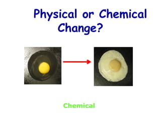 Physical or Chemical
Change?
Chemical
 