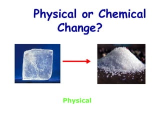 Physical or Chemical
Change?
Physical
 