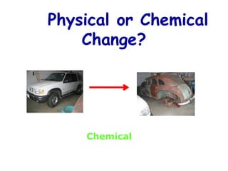 Physical or Chemical
Change?
Chemical
 