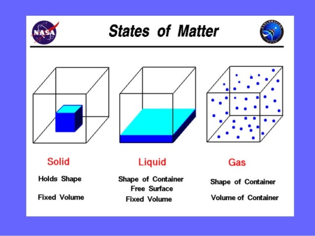 Is Gas At Room Temperature A Physical Or Chemical Property Is Gas At Room Temperature A Physical Or Chemical Property