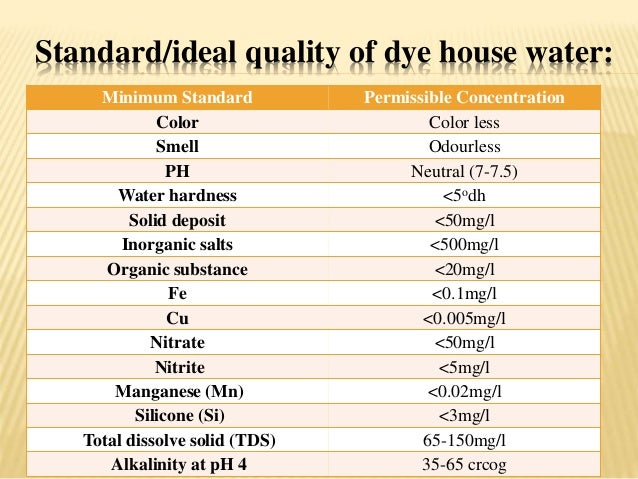 chemical properties of water