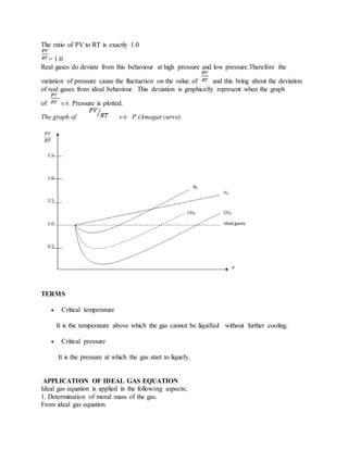 Pv Rt Graph Physical chemi gases | DOCX