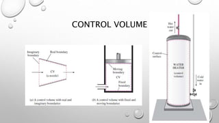 Physical chemistry | PPTX