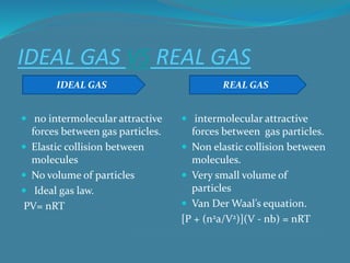Physical chemistry | PPTX
