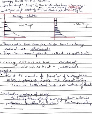 Plus and minus signs visual data 5