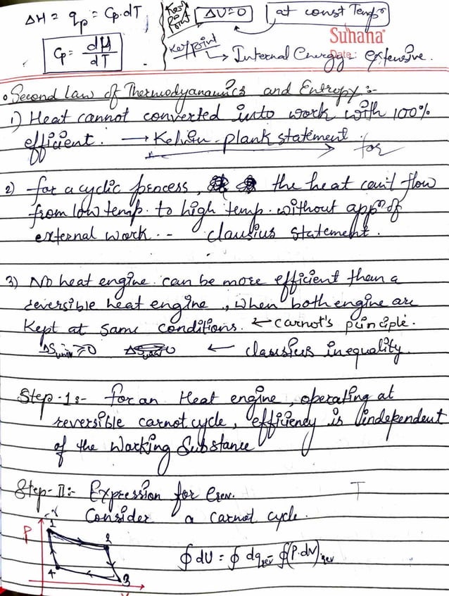 Plus and minus signs visual data 6