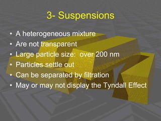 3- Suspensions
• A heterogeneous mixture
• Are not transparent
• Large particle size: over 200 nm
• Particles settle out
• Can be separated by filtration
• May or may not display the Tyndall Effect
 