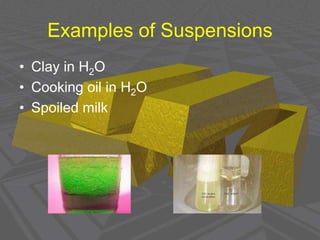 Examples of Suspensions
• Clay in H2O
• Cooking oil in H2O
• Spoiled milk
 