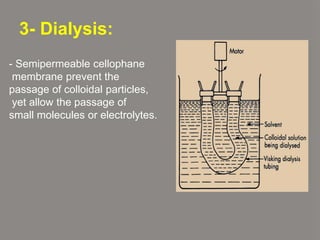 3- Dialysis:
- Semipermeable cellophane
membrane prevent the
passage of colloidal particles,
yet allow the passage of
small molecules or electrolytes.
 