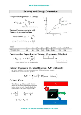 Physical chemistry formulary
Dr. Lauth, University of Applied Sciences, Jülich Campus 14
Entropy and Energy Conversion
Temperature Dependence of Entropy
 S =
C
T
d TT T
p
T
T
1 2
1
2
 
(Cp [J/(mol K)] : molar heat capacity)
Entropy Changes Associated with
Changes of Aggregation State
entropy of fusion: 

f
H
S =
T
f
.E
;
entropy of vaporization:

v
v
S
S =
T
H
Examples:
Substance Ar N2 O2 Cl2 H2O CH3OH C6H6 CH3COOH
fS [J/(K mol)] (at TE) 14,17 11,39 8,17 37,22 22,00 18,03 38,00 40,4
vS [J/(K mol)] (at TS) 74,53 75,22 75,63 85,38 109,0 104,6 87,19 61,9
Concentration Dependence of Entropy (Expansion; Dillution)
 S = n R ln
V
V
V V
2
1
1 2






(n [mol] :moles; R = 8,314 J/(K mol): gas constant)

Entropy Changes in Chemical Reactions RS° [J/(K mol)]
 rS can be calculated from the absolute entropies of the reactants and products
 Stoichiometric equation must be specified
   RS = S = S -0
i i
0
i
product
0
reactant
0

CARNOT Cycle
 The efficiency C of the reversible CARNOT
engine can be defined as the work done by the
system during the cycle Wrev, divided by the
heat absorbed at the higher temperature Q1
Q
W
=
1
rev
C
T
T-T
=
Q
W
1
12
1
rev
0WQQ rev21 
 