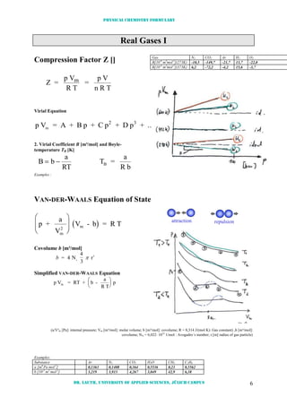 Physical chemistry formulary
Dr. Lauth, University of Applied Sciences, Jülich Campus 6
Real Gases I
Compression Factor Z []
Z =
p V
R T
=
p V
n R T
m
Virial Equation
p V = A + B p + C p + D p + ...m
2 3
2. Virial Coefficient B [m³/mol] and Boyle-
temperature TB [K]
B b
RT
a
 
a
T =
R b
B
Examples :
Gas N2 CO2 Ar H2 O2
B[10-6
m3
mol-1
](273K) -10,5 -149,7 -21,7 13,7 -22,0
B[10-6
m3
mol-1
](373K) 6,2 -72,2 -4,2 15,6 -3,7
VAN-DER-WAALS Equation of State
 p +
V
V - b = R T
m
2 m
a







Covolume b [m³/mol]
b = 4 N
4
3
rA
3

Simplified VAN-DER-WAALS Equation
p V = RT + -
R T
pm b
a





(a/V²m [Pa]: internal pressure; Vm [m³/mol]: molar volume; b [m³/mol]: covolume; R = 8,314 J/(mol K): Gas constant) ,b [m³/mol]:
covolume; NA = 6,022 1023
1/mol : Avogadro´s number; r [m] radius of gas particle)
Examples:
Substance Ar N2 CO2 H2O CH4 C2H6
a [m6
Pa mol-2
] 0,1363 0,1408 0,364 0,5536 0,23 0,5562
b [10-5
m3
mol-1
] 3,219 3,913 4,267 3,049 42,9 6,38
repulsion
attraction
repulsion
attraction repulsion
attraction
repulsion
attraction
 