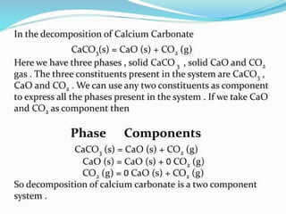 PHYSICAL CHEMISTRY LAKSHMI S ONE COMPONENT SYSTEM | PPT