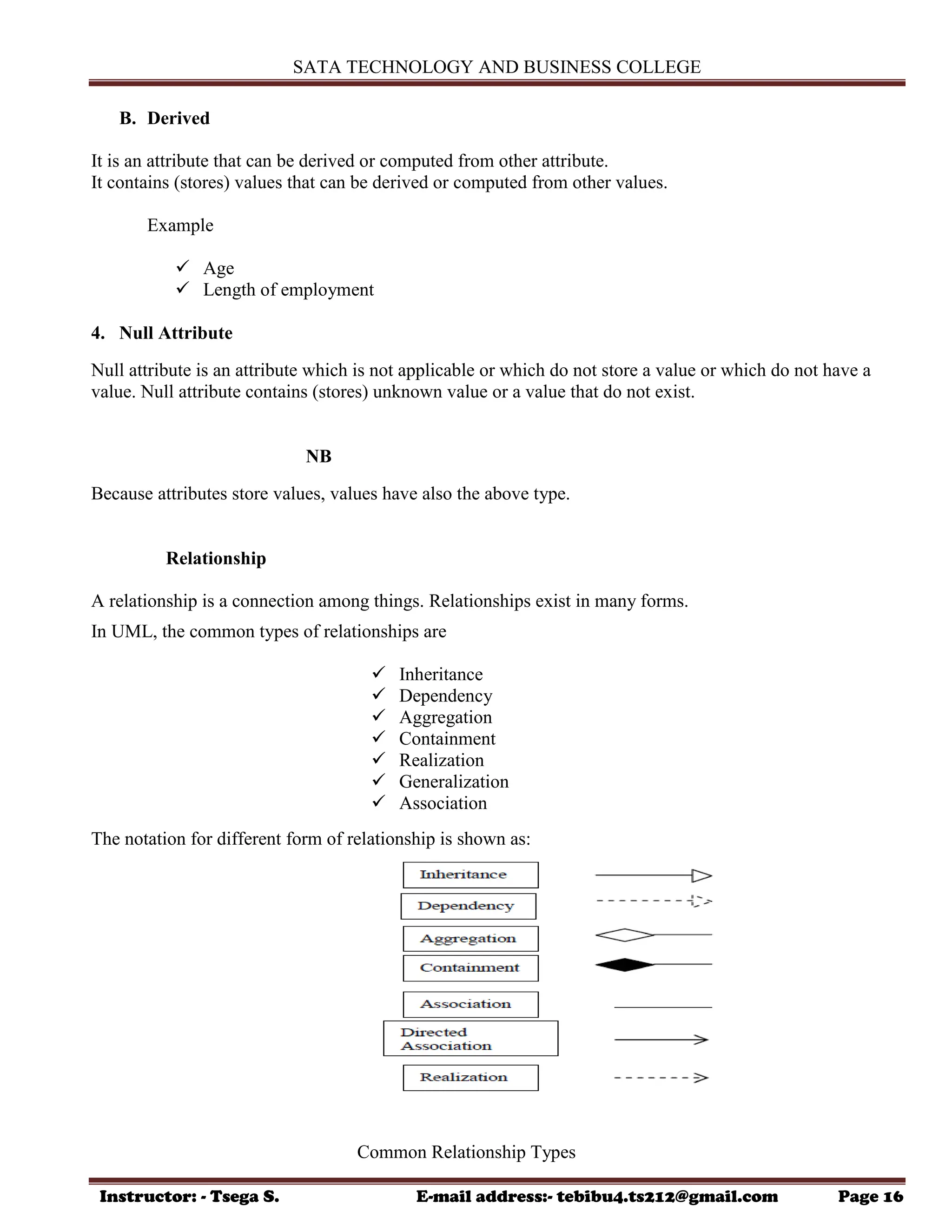 SATA TECHNOLOGY AND BUSINESS COLLEGE
Instructor: - Tsega S. E-mail address:- tebibu4.ts212@gmail.com Page 16
B. Derived
It is an attribute that can be derived or computed from other attribute.
It contains (stores) values that can be derived or computed from other values.
Example
 Age
 Length of employment
4. Null Attribute
Null attribute is an attribute which is not applicable or which do not store a value or which do not have a
value. Null attribute contains (stores) unknown value or a value that do not exist.
NB
Because attributes store values, values have also the above type.
Relationship
A relationship is a connection among things. Relationships exist in many forms.
In UML, the common types of relationships are
 Inheritance
 Dependency
 Aggregation
 Containment
 Realization
 Generalization
 Association
The notation for different form of relationship is shown as:
Common Relationship Types
 