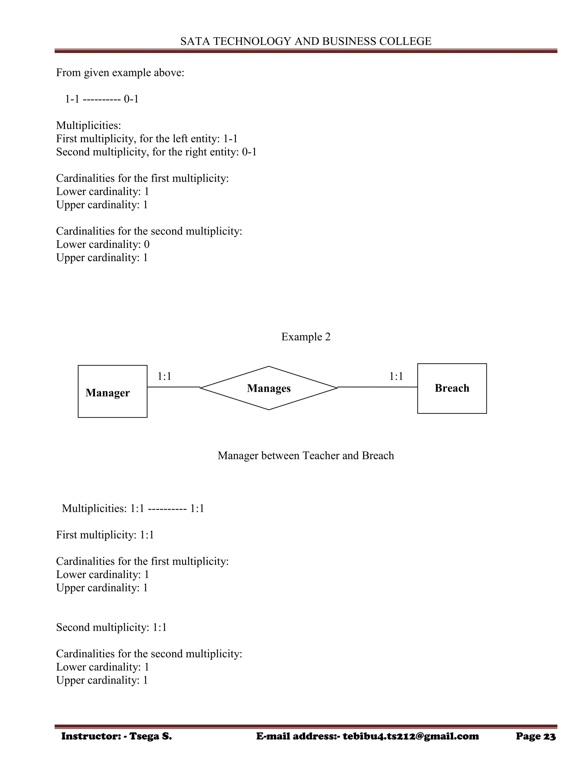 SATA TECHNOLOGY AND BUSINESS COLLEGE
Instructor: - Tsega S. E-mail address:- tebibu4.ts212@gmail.com Page 23
From given example above:
1-1 ---------- 0-1
Multiplicities:
First multiplicity, for the left entity: 1-1
Second multiplicity, for the right entity: 0-1
Cardinalities for the first multiplicity:
Lower cardinality: 1
Upper cardinality: 1
Cardinalities for the second multiplicity:
Lower cardinality: 0
Upper cardinality: 1
Example 2
1:1 1:1
Manager between Teacher and Breach
Multiplicities: 1:1 ---------- 1:1
First multiplicity: 1:1
Cardinalities for the first multiplicity:
Lower cardinality: 1
Upper cardinality: 1
Second multiplicity: 1:1
Cardinalities for the second multiplicity:
Lower cardinality: 1
Upper cardinality: 1
Manager Breach
Manages
 