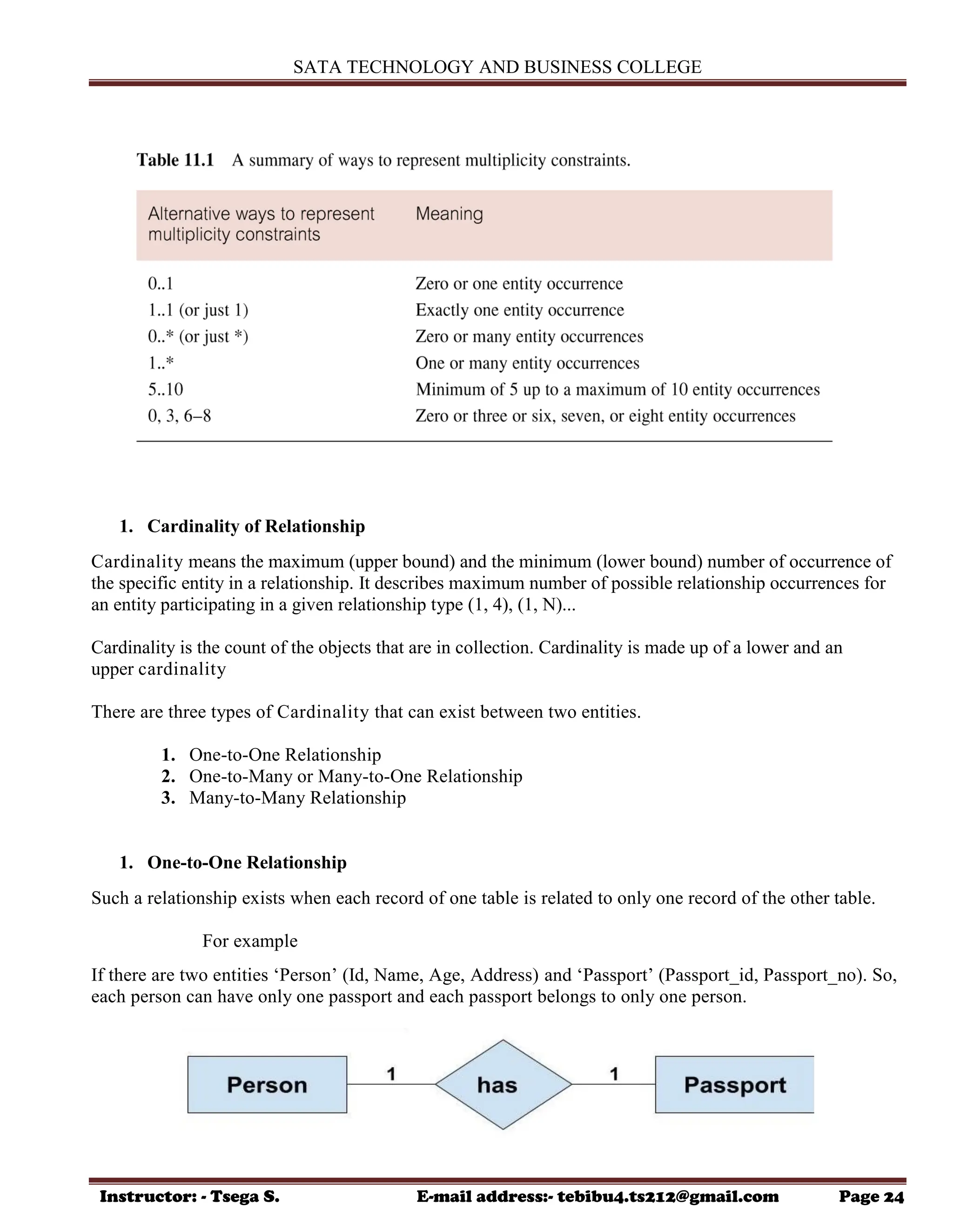 SATA TECHNOLOGY AND BUSINESS COLLEGE
Instructor: - Tsega S. E-mail address:- tebibu4.ts212@gmail.com Page 24
1. Cardinality of Relationship
Cardinality means the maximum (upper bound) and the minimum (lower bound) number of occurrence of
the specific entity in a relationship. It describes maximum number of possible relationship occurrences for
an entity participating in a given relationship type (1, 4), (1, N)...
Cardinality is the count of the objects that are in collection. Cardinality is made up of a lower and an
upper cardinality
There are three types of Cardinality that can exist between two entities.
1. One-to-One Relationship
2. One-to-Many or Many-to-One Relationship
3. Many-to-Many Relationship
1. One-to-One Relationship
Such a relationship exists when each record of one table is related to only one record of the other table.
For example
If there are two entities „Person‟ (Id, Name, Age, Address) and „Passport‟ (Passport_id, Passport_no). So,
each person can have only one passport and each passport belongs to only one person.
 