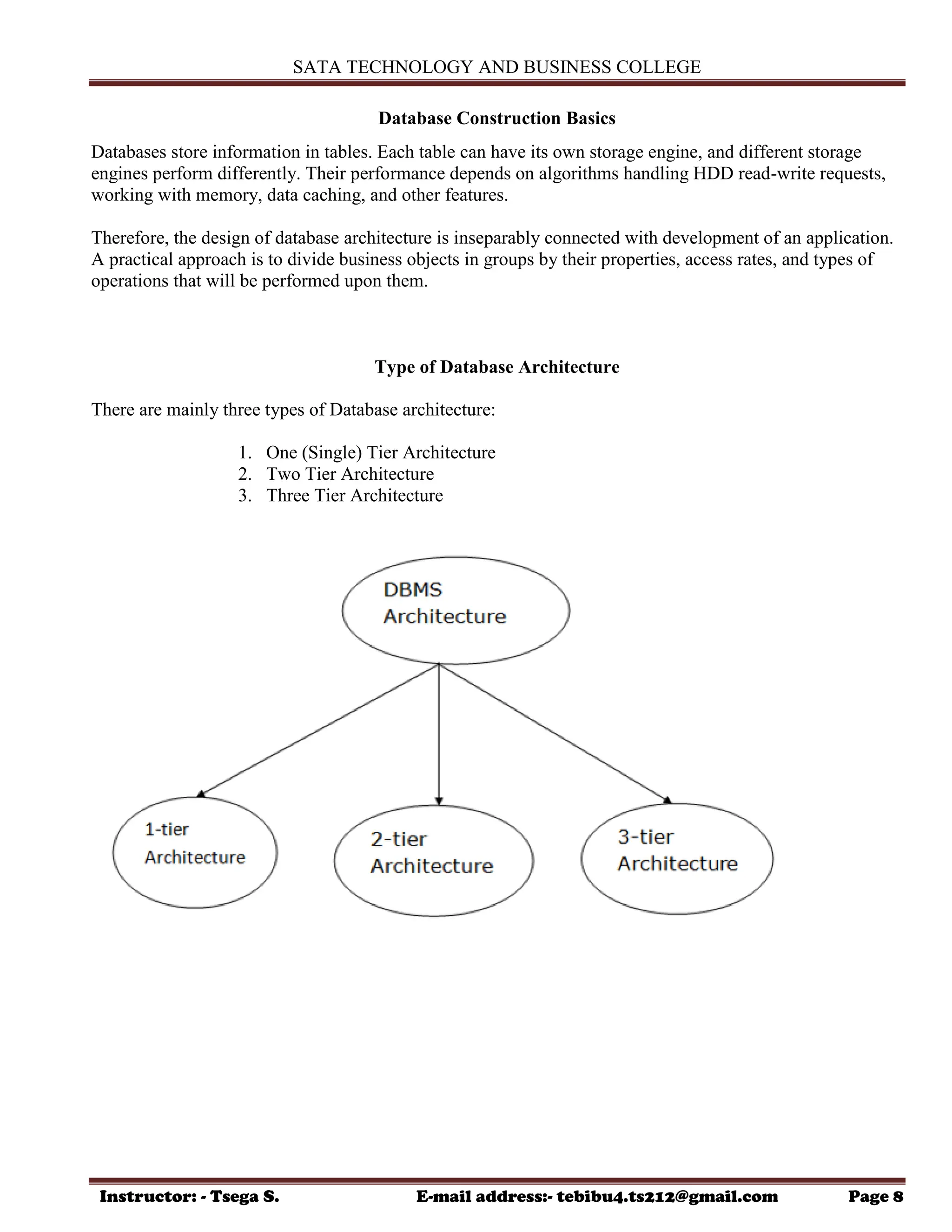 SATA TECHNOLOGY AND BUSINESS COLLEGE
Instructor: - Tsega S. E-mail address:- tebibu4.ts212@gmail.com Page 8
Database Construction Basics
Databases store information in tables. Each table can have its own storage engine, and different storage
engines perform differently. Their performance depends on algorithms handling HDD read-write requests,
working with memory, data caching, and other features.
Therefore, the design of database architecture is inseparably connected with development of an application.
A practical approach is to divide business objects in groups by their properties, access rates, and types of
operations that will be performed upon them.
Type of Database Architecture
There are mainly three types of Database architecture:
1. One (Single) Tier Architecture
2. Two Tier Architecture
3. Three Tier Architecture
 