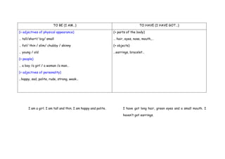 TO BE (I AM…) TO HAVE (I HAVE GOT…)
(+ adjectives of physical appearance)
… tall/short/ big/ small
… fat/ thin / slim/ chubby / skinny
… young / old
(+ people)
… a boy /a girl / a woman /a man…
(+ adjectives of personality)
…happy, sad, polite, rude, strong, weak…
(+ parts of the body)
… hair, eyes, nose, mouth,…
(+ objects)
…earrings, bracelet…
I am a girl. I am tall and thin. I am happy and polite. I have got long hair, green eyes and a small mouth. I
haven’t got earrings.
 