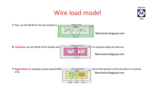 Wire load model 
 Top: use the WLM for the top module to calculate delays for all modules. 
Mantravlsi.blogspot.com 
 Enclosed: use the WLM of the module which completely encloses the net to compute delay for that net. 
Mantravlsi.blogspot.com 
 Segmented: if a net goes across several WLM, use the WLM that corresponds to that portion of the net which it encloses 
only. Mantravlsi.blogspot.com 
 