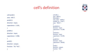 cell’s definition 
cell (and2) { 
area : 434.7; 
pin(A1) { 
direction : input; 
capacitance : 2.141; 
} 
pin(B1) { 
direction : input; 
capacitance : 1.948; 
} 
pin(O) { 
direction : output; 
function : "A1 * B1"; 
} 
cell (dfr) { 
area : 4819.5; 
ff(IQ,IQN) { 
next_state : "DATA1"; 
clocked_on : "CLK2’"; 
clear : "RST3’"; 
} 
pin(DATA1) { 
direction : input; 
capacitance : 51.289; 
} 
pin(CLK2) { 
direction : input; 
capacitance : 52.305; 
} 
pin(RST3) { 
direction : input; 
capacitance : 28.602; 
} 
pin(Q) { 
direction : output; 
function : "IQ"; 
} 
 