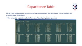 39 
Capacitance Table 
The capacitance table contains routing metal dimensions and properties. It is technology and 
process-corner dependent. 
You can get a capacitance table from your foundry or you can generate 
 