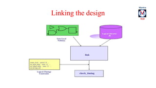 Linking the design 
 