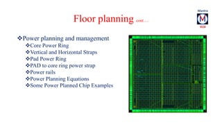 Floor planning cont…. 
Power planning and management 
Core Power Ring 
Vertical and Horizontal Straps 
Pad Power Ring 
PAD to core ring power strap 
Power rails 
Power Planning Equations 
Some Power Planned Chip Examples 
 