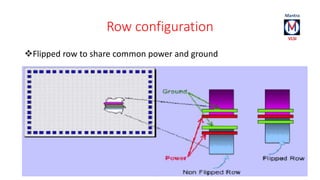 Row configuration 
Flipped row to share common power and ground 
Confidential: Authorized Distribution Only 
 