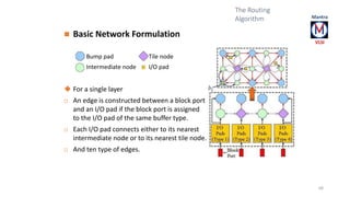  Basic Network Formulation 
Bump pad Tile node 
Intermediate node I/O pad 
 For a single layer 
 An edge is constructed between a block port 
and an I/O pad if the block port is assigned 
to the I/O pad of the same buffer type. 
 Each I/O pad connects either to its nearest 
intermediate node or to its nearest tile node. 
 And ten type of edges. 
68 
The Routing 
Algorithm 
 