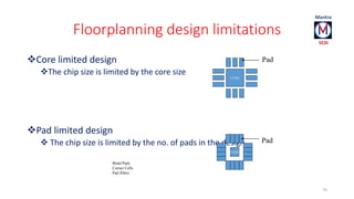 Floorplanning design limitations 
Core limited design 
The chip size is limited by the core size 
Pad limited design 
 The chip size is limited by the no. of pads in the design. 
70 
CORE 
Pad 
CORE 
Pad 
Bond Pads 
Corner Cells 
Pad fillers 
 