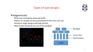 Types of pad designs 
Staggered pads 
Pad size is limited by active pad width 
More no. of pads can be accomodated for the same core size. 
Used for larger designs with high pinouts. 
No of pads limited by the size of the bondpad. 
79 
Bondpad 
Active Pad 
CORE 
Pad boundary 
 
