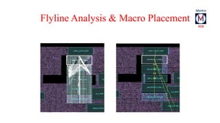 Flyline Analysis & Macro Placement 
 