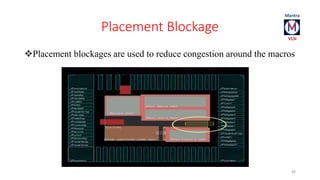 Placement Blockage 
Placement blockages are used to reduce congestion around the macros 
88 
 