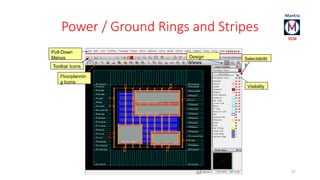 Power / Ground Rings and Stripes 
97 
Design 
Views 
Visibility 
Toolbar Icons 
Floorplannin 
g Icons 
Selectabilit 
y 
Pull-Down 
Menus 
 