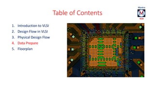 Table of Contents 
1. Introduction to VLSI 
2. Design Flow in VLSI 
3. Physical Design Flow 
4. Data Prepare 
5. Floorplan 
 