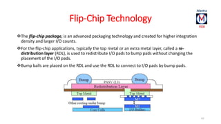Flip-Chip Technology 
The flip-chip package, is an advanced packaging technology and created for higher integration 
dens...