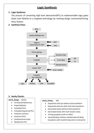 check_design - Netlist
• Unresolved References
• Empty Modules
• Unloaded Ports
• Unloaded Sequential Pins
• Undriven Leaf pins
• Undriven Ports
• Combinational Loops
• Multidriven Port
check_timing - SDC
• Sequential clock pin without clock waveform
• Sequential clock pin with multi clock waveform
• Generated clocks without clock waveform
• Generated clocks with multi master clocks
• Timing exceptions with no effect
• Inputs/Outputs without clocked external delay
Exceptions with invalid timing start or end points
1. Logic Synthesis:
Logic Synthesis
The process of converting high level abstraction(RTL) to implementable logic gates
(Gate level Netlist) to a targeted technology by meeting design constraints(Timing,
Area, Power).
2. Synthesis Flow:
3. Sanity Checks:
 