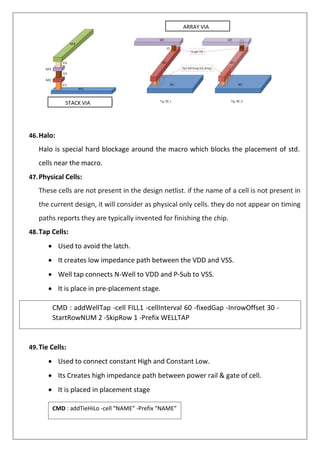 CMD : addWellTap -cell FILL1 -cellInterval 60 -fixedGap -InrowOffset 30 -
StartRowNUM 2 -SkipRow 1 -Prefix WELLTAP
CMD : addTieHiLo -cell “NAME” -Prefix “NAME”
46.Halo:
Halo is special hard blockage around the macro which blocks the placement of std.
cells near the macro.
47.Physical Cells:
These cells are not present in the design netlist. if the name of a cell is not present in
the current design, it will consider as physical only cells. they do not appear on timing
paths reports they are typically invented for finishing the chip.
48.Tap Cells:
• Used to avoid the latch.
• It creates low impedance path between the VDD and VSS.
• Well tap connects N-Well to VDD and P-Sub to VSS.
• It is place in pre-placement stage.
49.Tie Cells:
• Used to connect constant High and Constant Low.
• Its Creates high impedance path between power rail & gate of cell.
• It is placed in placement stage
ARRAY VIA
STACK VIA
 