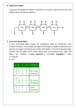 8. Ripple Carry Adder:
A structure of multiple full adders is cascaded in a manner to gives the results of the
addition of an n bit binary sequence.
9. Carry Look Ahead Adder:
A carry look-ahead adder reduces the propagation delay by introducing more
complex hardware. In this design, the ripple carry design is suitably transformed such
that the carry logic over fixed groups of bits of the adder is reduced to two-level logic.
Consider the full adder circuit shown above with corresponding truth table. We
define two variables as ‘carry generate’ Gi and ‘carry propagate’ Pi then,
Pi = Ai (xor) Bi
Gi = Ai Bi
 