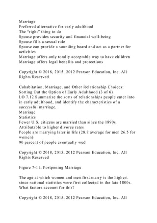 Marriage
Preferred alternative for early adulthood
The “right” thing to do
Spouse provides security and financial well-being
Spouse fills a sexual role
Spouse can provide a sounding board and act as a partner for
activities
Marriage offers only totally acceptable way to have children
Marriage offers legal benefits and protections
Copyright © 2018, 2015, 2012 Pearson Education, Inc. All
Rights Reserved
Cohabitation, Marriage, and Other Relationship Choices:
Sorting Out the Option of Early Adulthood (3 of 6)
LO 7.12 Summarize the sorts of relationships people enter into
in early adulthood, and identify the characteristics of a
successful marriage.
Marriage
Statistics
Fewer U.S. citizens are married than since the 1890s
Attributable to higher divorce rates
People are marrying later in life (28.7 average for men 26.5 for
women)
90 percent of people eventually wed
Copyright © 2018, 2015, 2012 Pearson Education, Inc. All
Rights Reserved
Figure 7-11: Postponing Marriage
The age at which women and men first marry is the highest
since national statistics were first collected in the late 1800s.
What factors account for this?
Copyright © 2018, 2015, 2012 Pearson Education, Inc. All
 